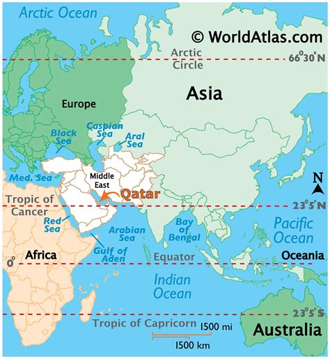 where is qatar located on asia map.